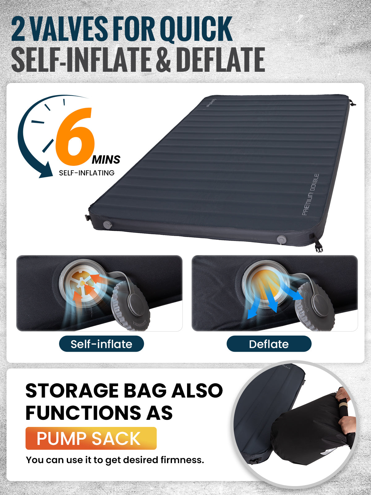 KingCamp PREMIUM DOUBLE Self Inflating Sleeping Pad