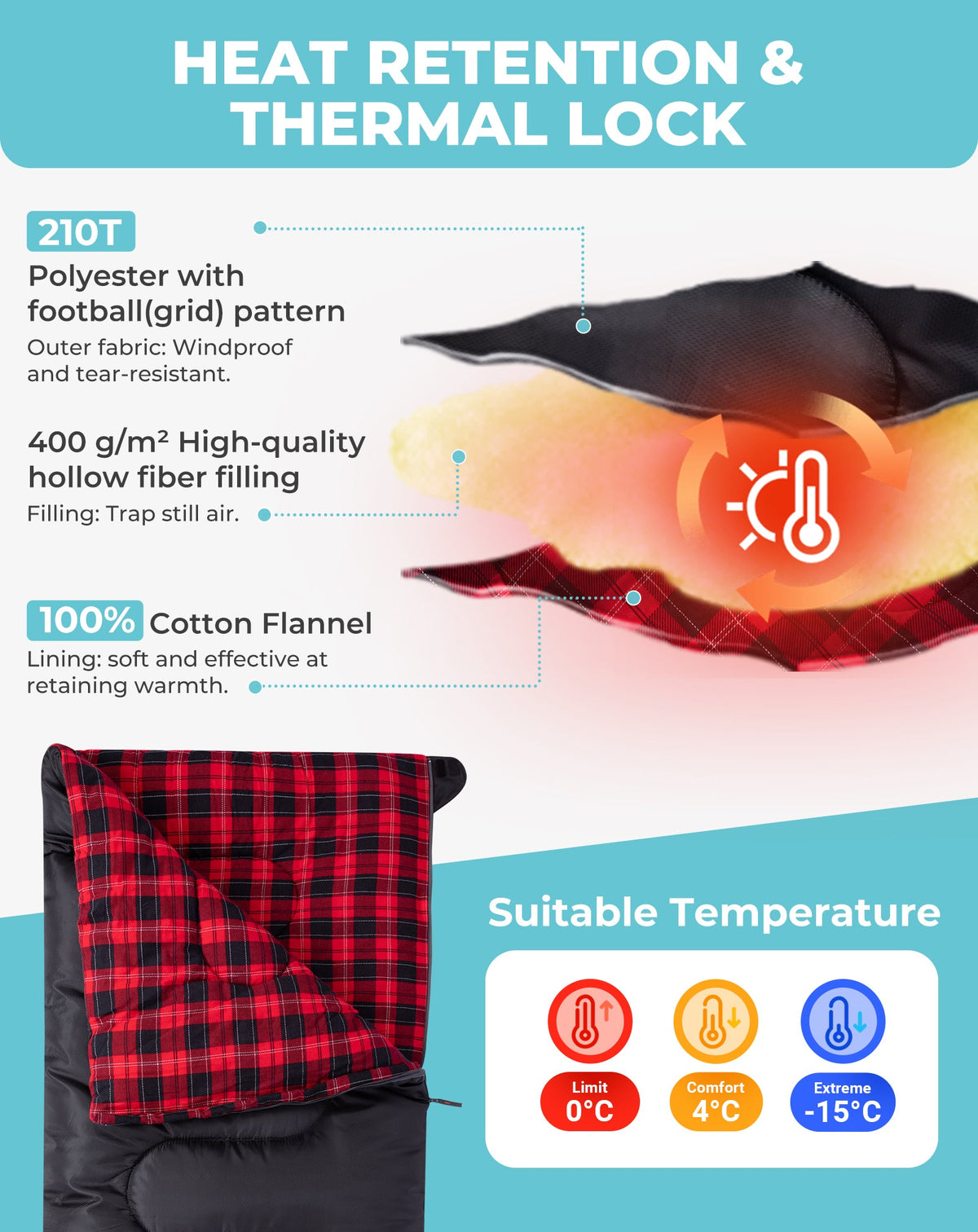 KingCamp Cotton Flannel 3 Season Sleeping Bags
